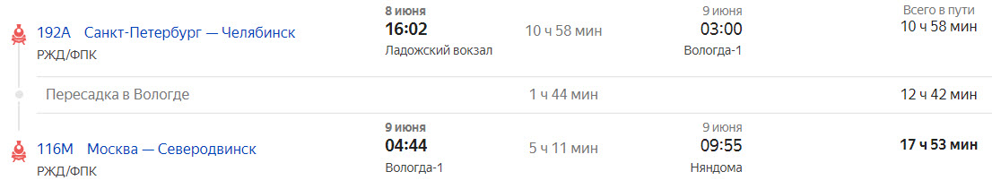 Расписание поезда 146 санкт петербург челябинск